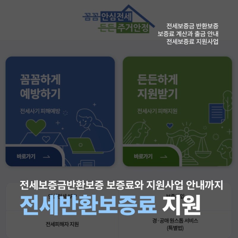 허그 전세보증보험 반환 보증료 비용 보호받고 지원금 연말정산까지