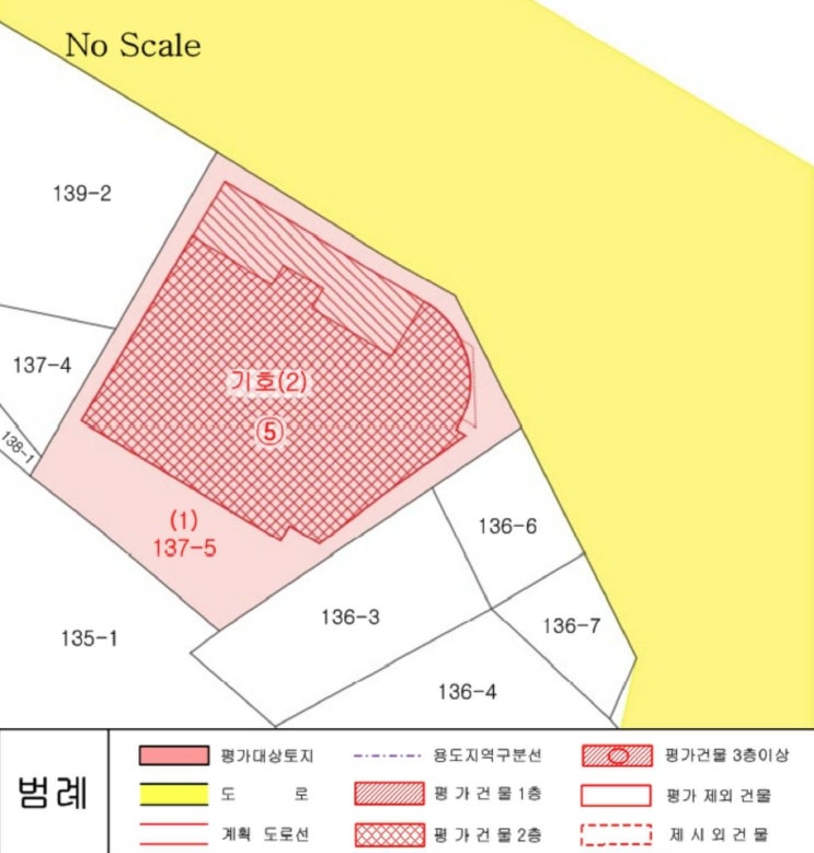  천안 문화동 종교시설 빌딩 경매 천안역 초역세권 대지 288평 반값 기회 금강사 투자 분석 2024타경112154