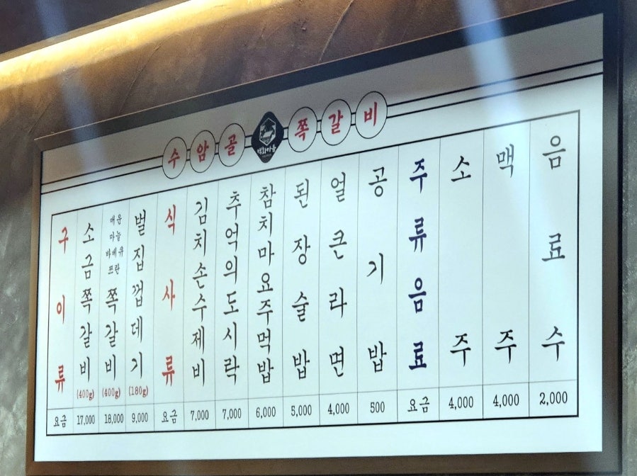 수암골쪽갈비마을 증평점 사진 6
