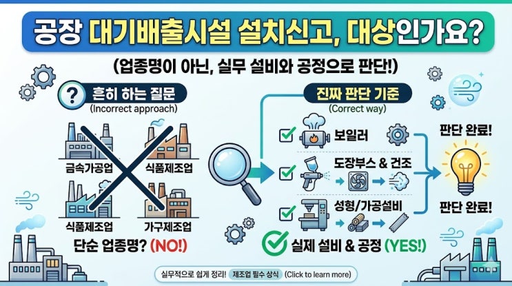  대기배출시설 설치신고 대상은 어떻게 판단할까｜공장 대표가 가장 많이 헷갈리는 기준 정리