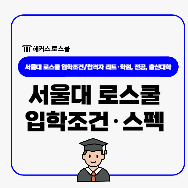  서울대 로스쿨 입학조건 영어성적, 합격자 리트성적 학점 전공 출신대학