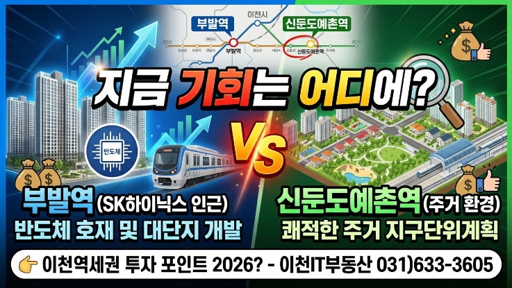  부발역·신둔역 역세권 부동산 총정리 — 경강선 수혜 이천, 지금 어디가 기회일까 [2026]