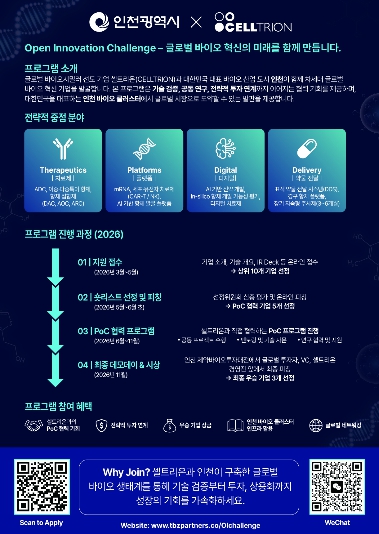 셀트리온과 손잡는다…인천, 글로벌 오픈이노베이션 추진