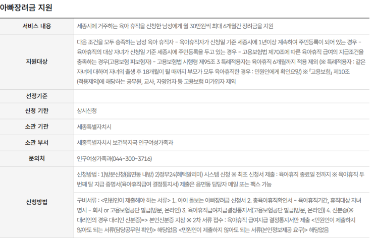  세종시 월 30만 원 육아휴직 아빠 장려금 신청 가이드 (2026년 최신)