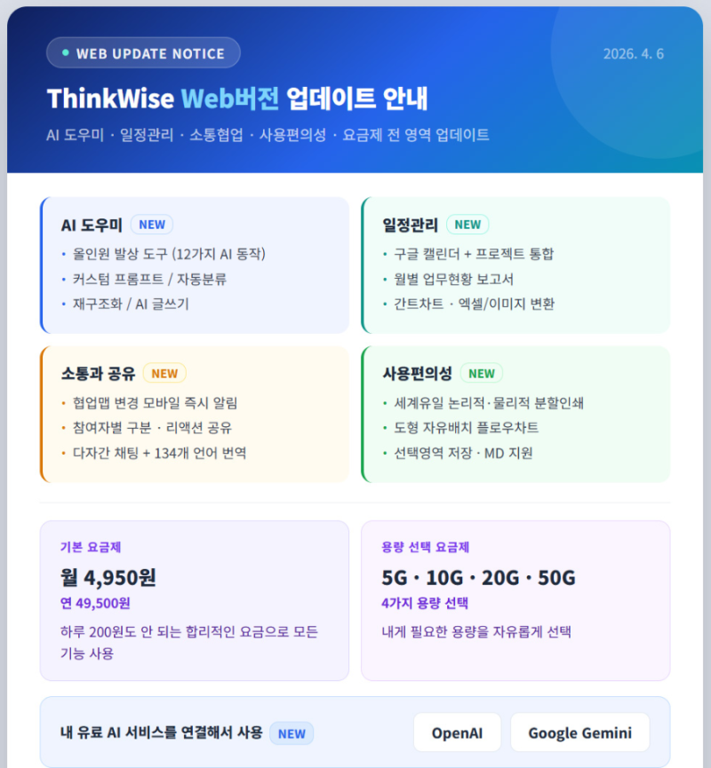 ThinkWise Web버전 업데이트 안내 (2026.4.6) : 네이버 블로그