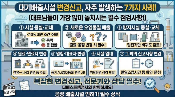  대기배출시설 변경신고가 필요한 경우 총정리｜대표자 변경부터 설비 교체까지