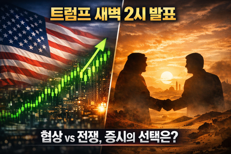  트럼프 새벽 2시 발표, 증시는 어떻게 움직일까? 미국·이란 협상과 투자 전략 총정리