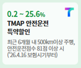 DB다이렉트 티맵 안전운전 할인 특약 정리 및 네이버지도 카카오내비 커넥티드 할인율 비교