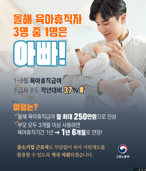  [2026년 최신] 포괄임금제 육아휴직 급여 (6+6 제도 완벽 정리)