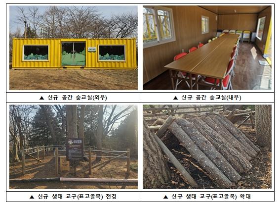인천시설공단, 더욱 새로워진 영종 공원 생태체험 프로그램 운영