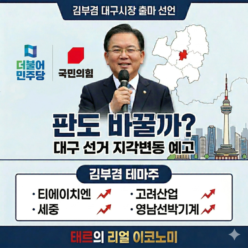 대구시장 여론조사 1위 김부겸, 민주당 소속으로 당선되나? feat. 김부겸 테마주
