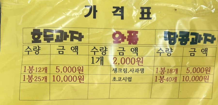 누셀붕 사진 1