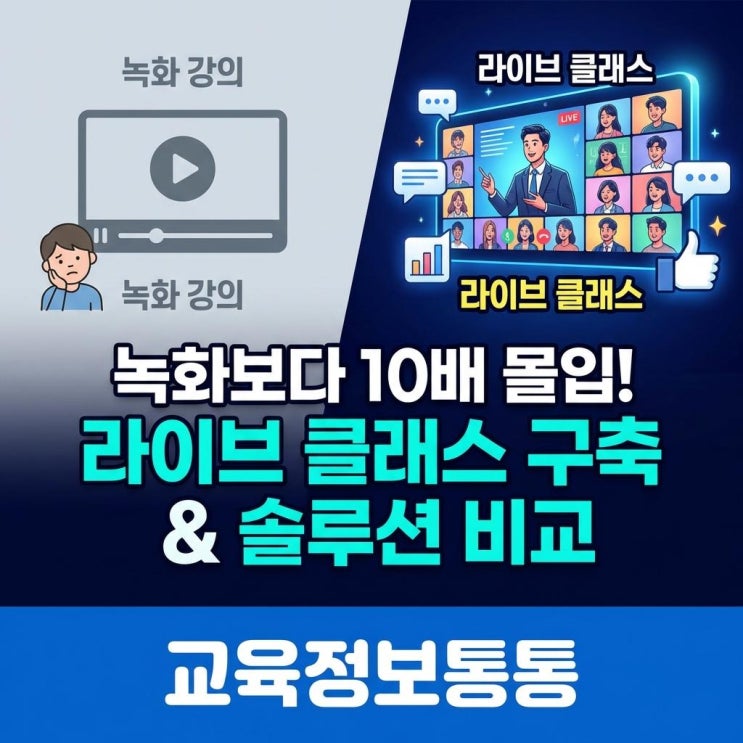  녹화 강의를 넘어선 라이브클래스 구축 방법과 에듀테크 필수 솔루션 비교
