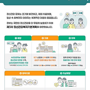제 3차 정신건강복지 기본계획 (2026~2030) 핵심과 고찰