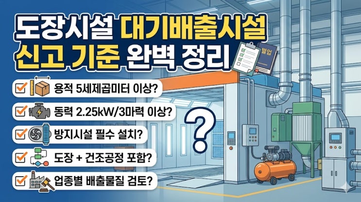  도장시설도 대기배출시설 신고 대상일까｜도장부스·분체도장·건조로 실무정리