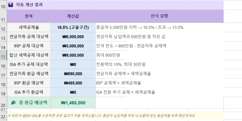 연금저축 IRP 900만원 넣으면 세금 148만원 돌려받는다 — 엑셀로 직접 계산하는 법 #연금저축 #....