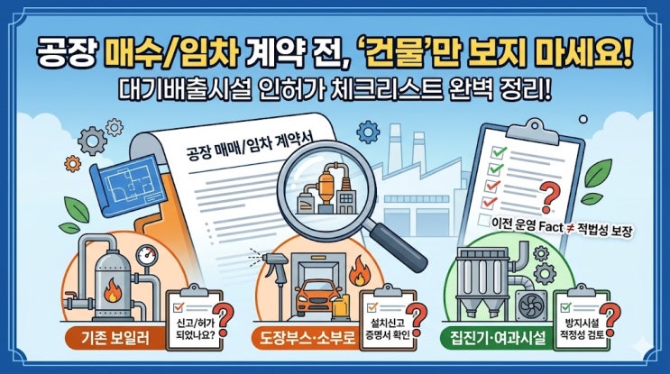  공장 매수·임차 전에 꼭 확인해야 할 대기배출시설 체크리스트