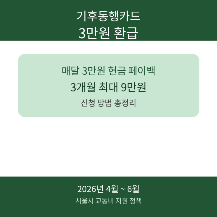 <b>기후동행카드</b> 3만원 환급 신청 방법 방법 페이백