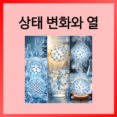  [중등화학]상태 변화와 열
