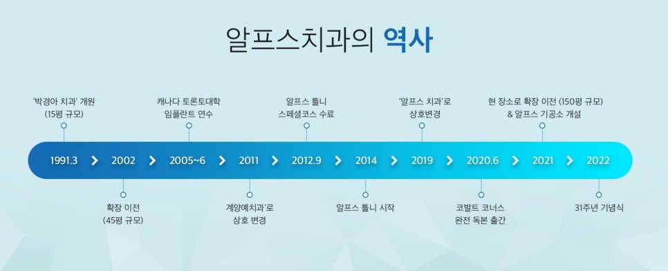 우신정 사진 4