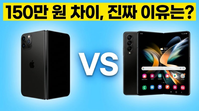 아이폰 폴드 300만 원, 갤럭시 폴드8과 뭐가 다를까?