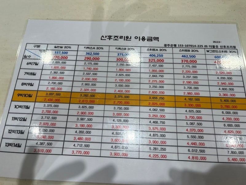 광주W산후조리원 이용 후기
