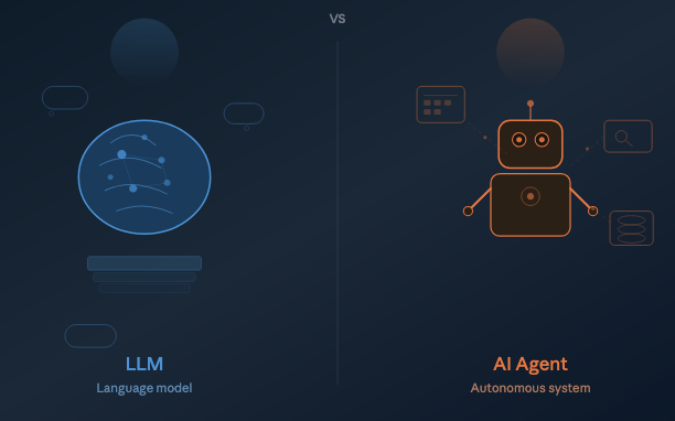  AI Agent vs LLM 차이 총정리! 초보자도 5분이면 이해 완료