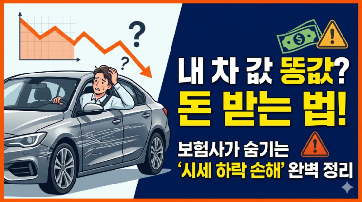  자동차 사고 후 내 차 값 똥값 됐다면? 보험사가 숨기는 '시세 하락 손해 지원금' 완벽 가이드