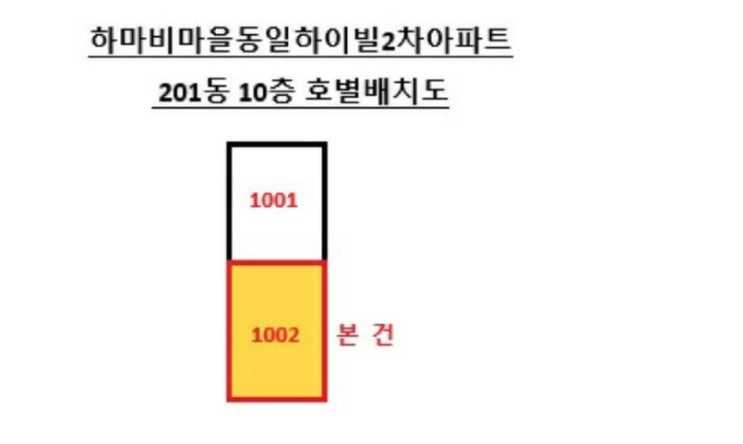  용인 언남동 하마비마을 동일하이빌2차 아파트 경매 언동중 인근 대형 평형 4억대 실거주 투자 2024타경13585