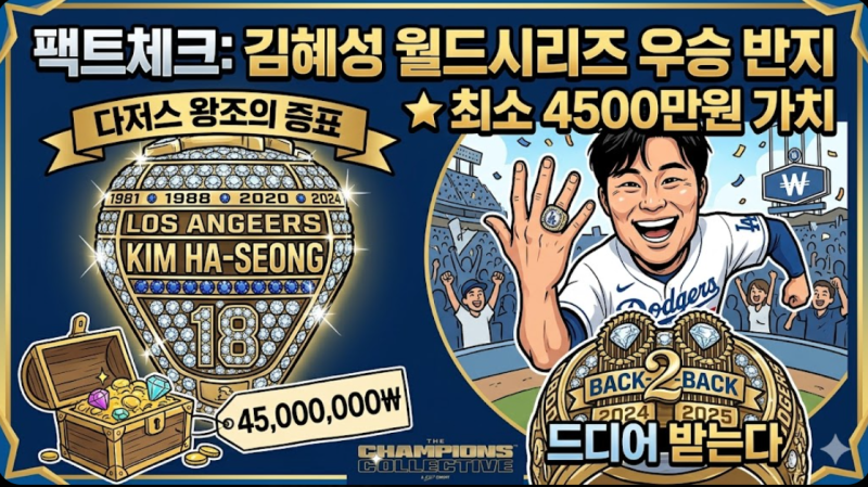 김혜성 월드시리즈 우승 반지 팩트체크: 최소 4500만원 가치… 다이아·사파이어로 수놓은 '다....