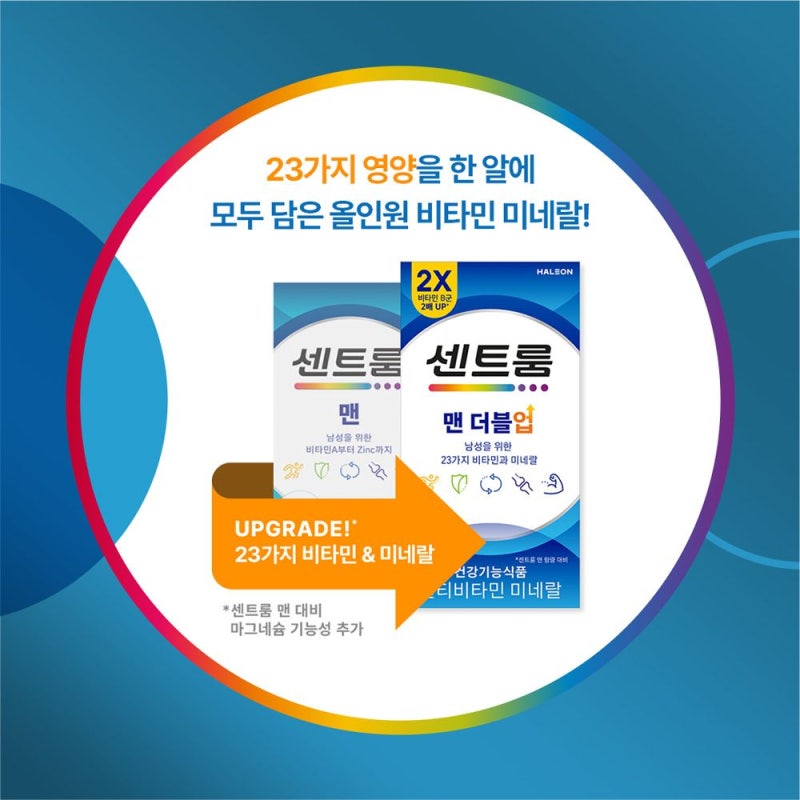 센트룸 맨 더블업 멀티비타민 추천｜남성 종합비타민 선택 기준