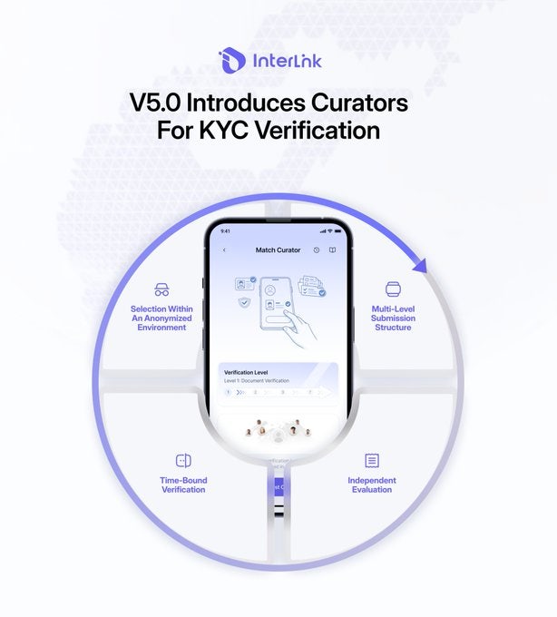  인터링크 v5.0 출시 완료! 무엇이 바뀌었을까