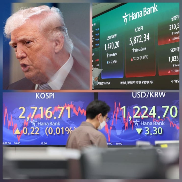 코스피 상승 마감 수혜 관련주 주가 전망 기업 분석