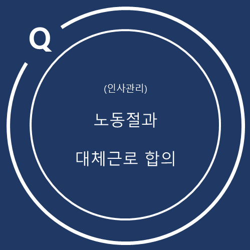  노동절(근로자의 날)과 대체근로 합의
