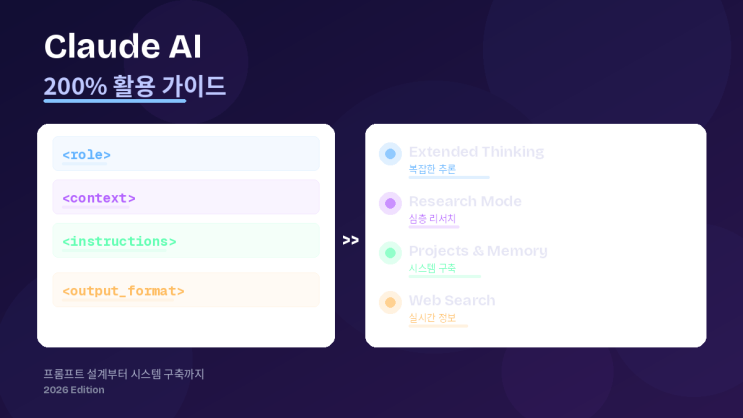  Claude AI 200% 활용법 총정리! 프롬프트부터 리서치 모드까지 실전 팁