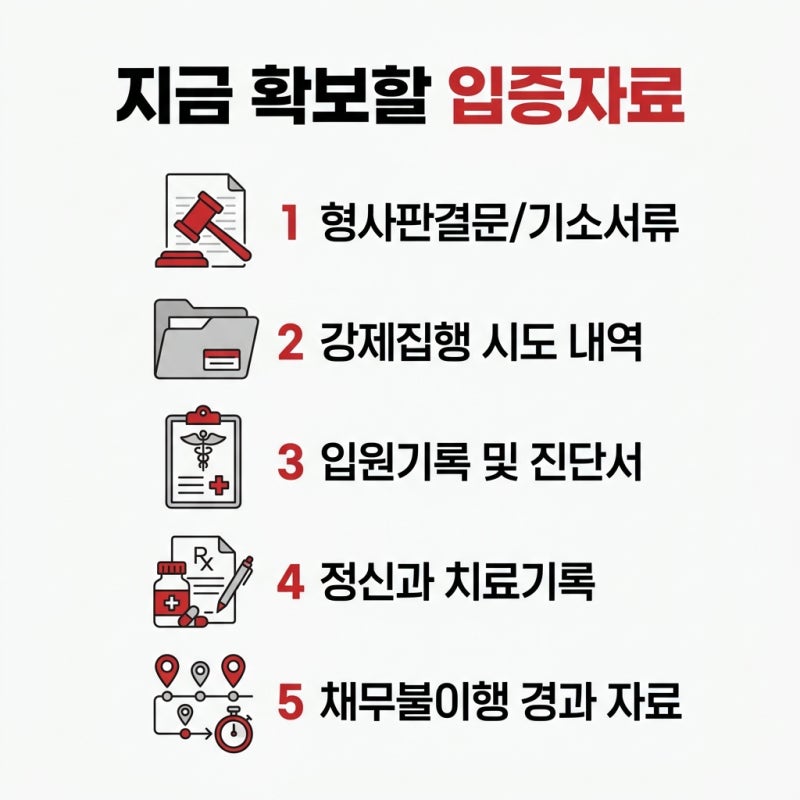 채무불이행 위자료, 받을 수 있을까? 관련 이미지 7