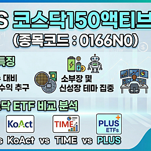 [신규상장] 액티브 vs 패시브, 코스닥 투자라면? PLUS코스닥150액티브ETF 전격 해부 (0166N0)