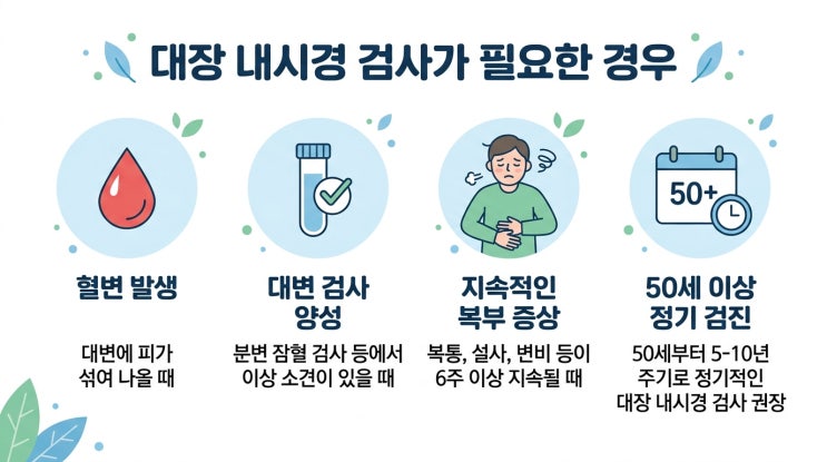  대장내시경, 꼭 받아야 하나요? 이런 증상엔 반드시 필요합니다