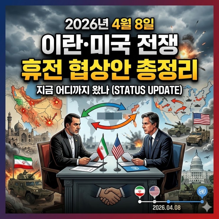  2026년 4월 8일 이란·미국 전쟁 휴전 협상안 총정리, 지금 어디까지 왔나