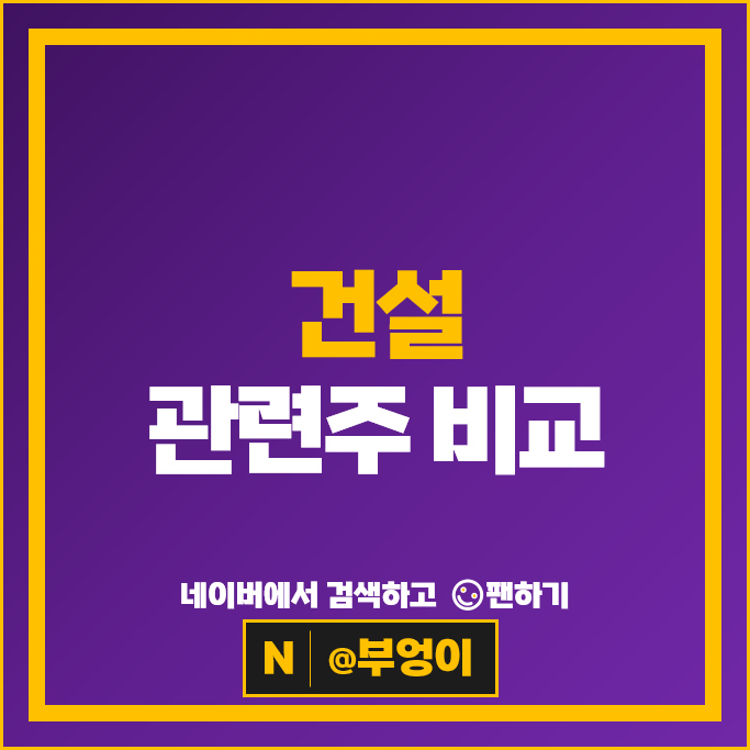 건설주 Top 6 대우건설 GS건설 현대건설 삼성물산 HDC현대산업개발 주가