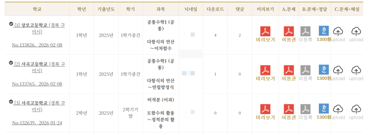  파스칼 수학자료실_돈 날린 기분