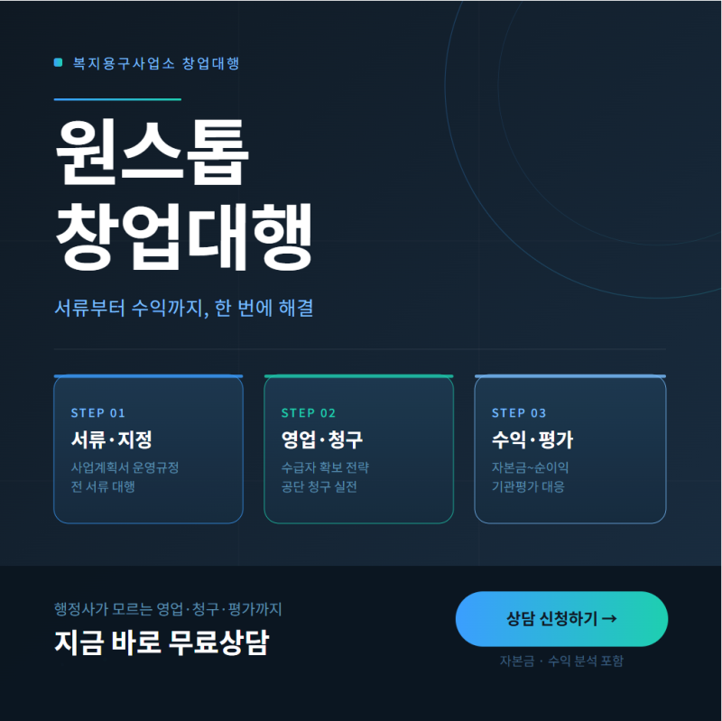 복지용구사업소 창업 뭐부터 해야 할까? 서류부터 수익까지 정리