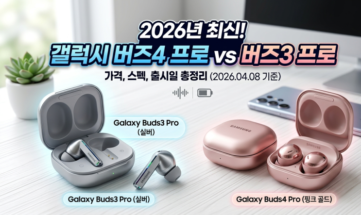  [2026년 최신] 갤럭시 버즈4 프로 vs 갤럭시 버즈3 프로 완벽 비교! (가격, 스펙, 출시일 총정리)