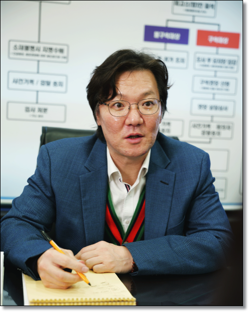 스토킹변호사 기소유예 ,무혐의 ,벌금 방어사례