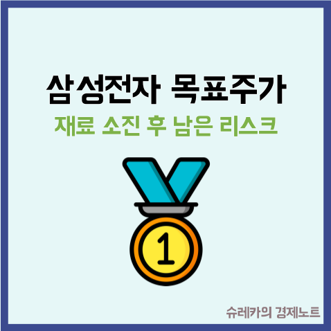  "삼성전자 목표주가 전망" 재료 소진 후 남은 리스크