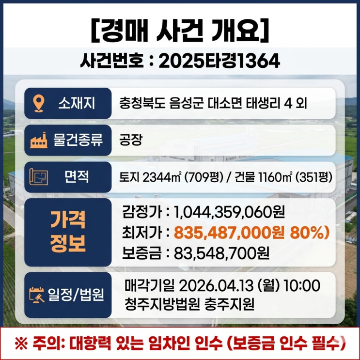  음성군 대소면 공장 경매 계획관리지역 제조시설 대항력 임차인 인수 주의 2025타경1364