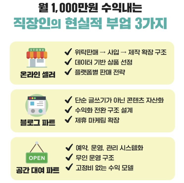  온라인 셀러 부업 추천! 퇴근 후 N잡으로 지금 시작하면 달라지는 수익 루틴 공개 <퇴근 후 부업으로 1,000만 원 두 번째 월급 만들기>