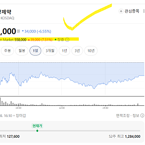 삼천당제약 전인석 대표 기자간담회 - 주요 내용 정리