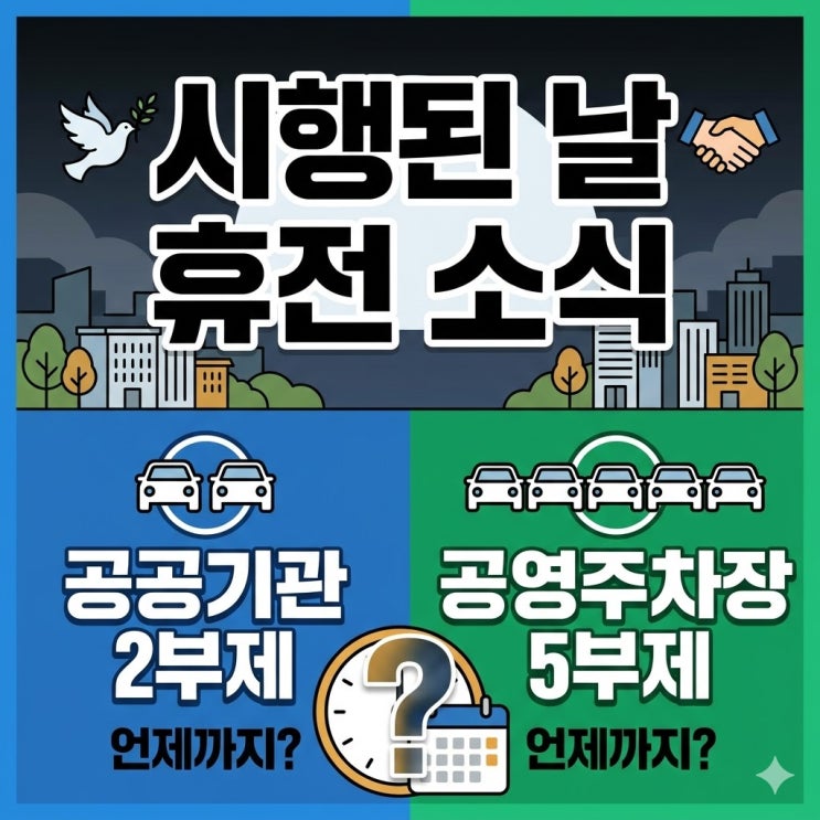  "시행된 날 휴전 소식" 공공기관 2부제, 공영주차장 5부제 언제까지?