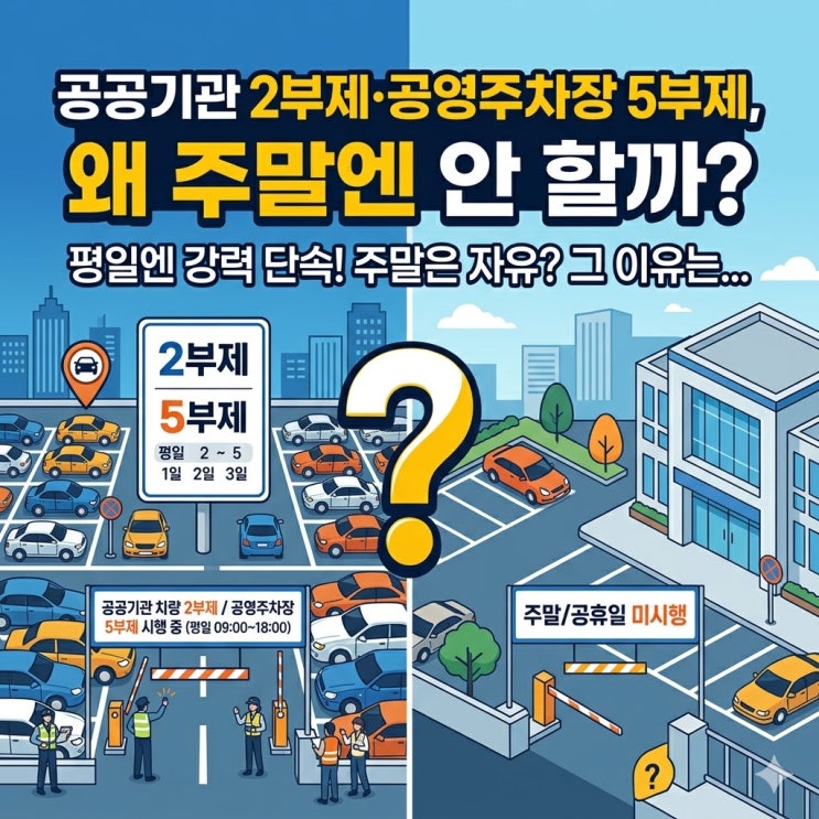  공공기관 차량 2부제·공영주차장 5부제, 왜 주말에는 시행하지 않을까?